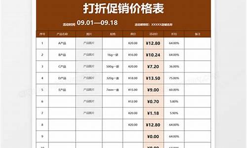 河源油价打折表格_河源市汽油多少钱一升