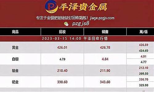 都江堰黄金多少钱一克_都江堰铂金价格2015