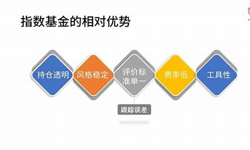 指数基金价值判断公式_指数基金怎么看高估还是低估