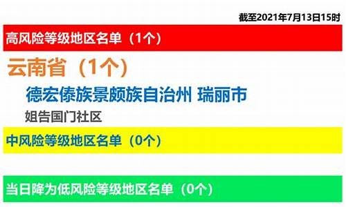 2021年7月12号油价会降吗_2021年7月13号油价