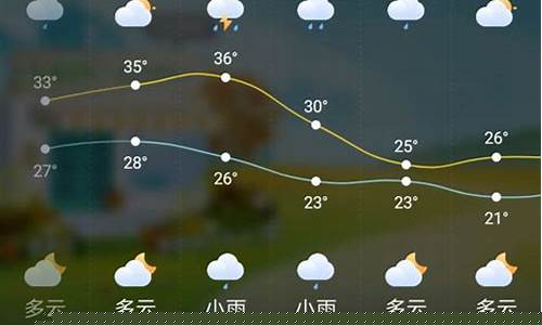 昆山天气预报油价查询_昆山今天天气预报昆山当前天气预报