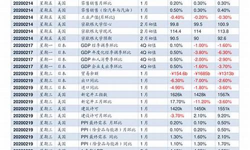 大成202基金今日净值_大成2020基金价挌