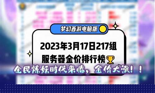 多金店黄金今日价格_金价多头救星完整版