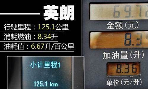 乌鲁木齐现在油价_乌鲁木齐当前油价多少