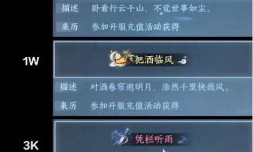 逆水寒端游金价多少_逆水寒官方卖金
