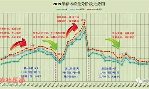常德今日黄金回收价格_湖南常德金价预测