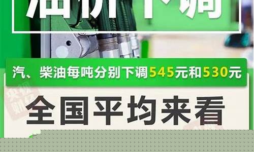 国际油价下调26_国际油价下调原因