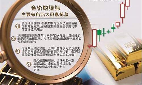 市场金价格多少_市场金价一般多少