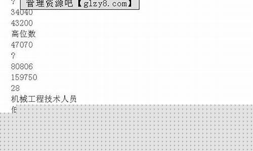 黑金市场价格_2004年黑金价位