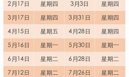 最新浙江温州油价_浙江温州汽油价格