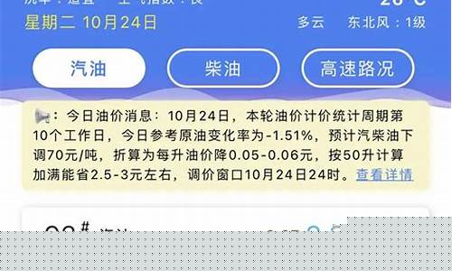保定头条今晚油价_今日油价92汽油保定