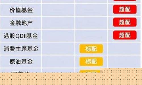 基金股票价值_基金价值板块包括哪些板块