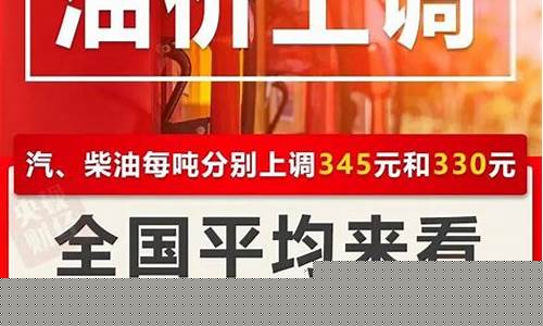 福州几号调油价最低价_福州几号调油价最低