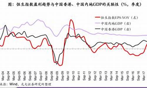 股票基金价格波动_基金的价格是怎么波动的