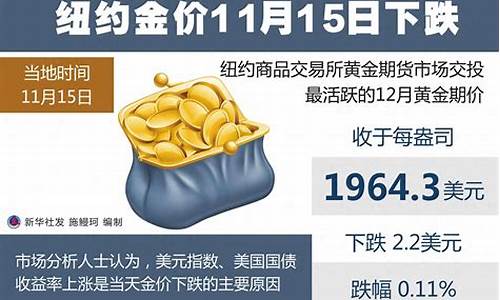 11月24日金价查询_11月25号金价