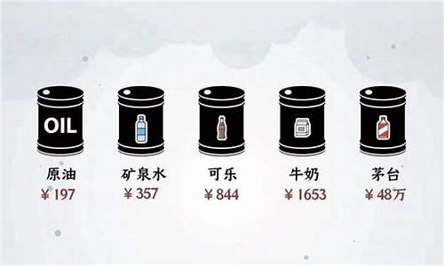 欧佩克油价大涨_欧佩克油价现在多少