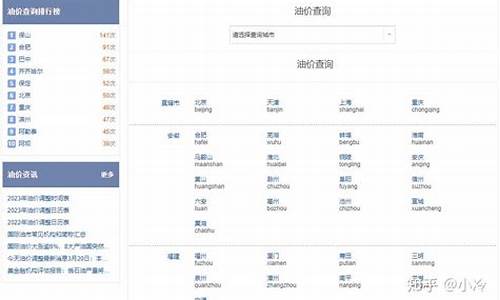 如何查询柳州油价_柳州现在油价