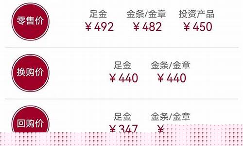 往年金价便宜时间_最近几年金价最便宜多少钱