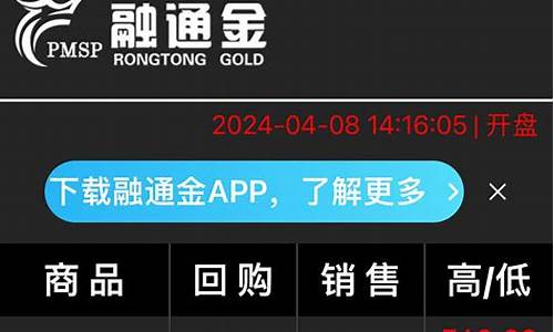 金价最高和最低_金价没有最高只有更高