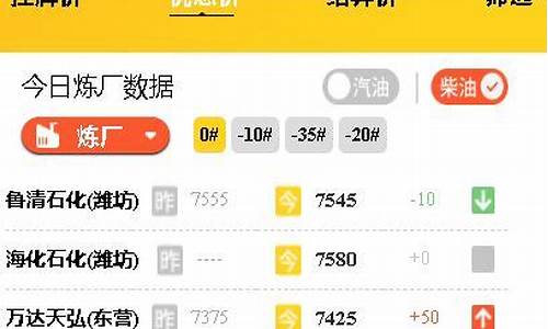 山东地练成品油报价_山东地练油价最新信息