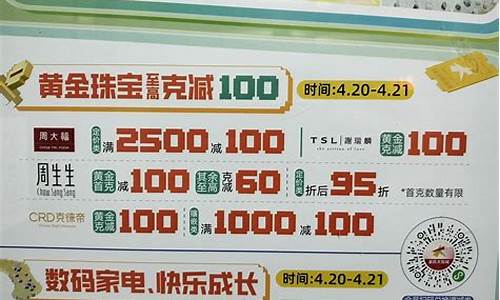 哪个城市商场金价活动大_哪里的金价会比较实惠点