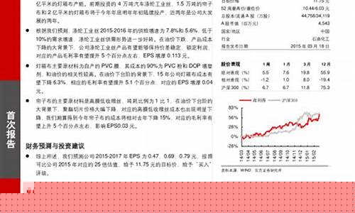 高油价工程公司能受益吗_高油价利好哪些行业