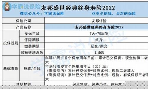 友邦盛世基金价格_友邦盛世基金价格表