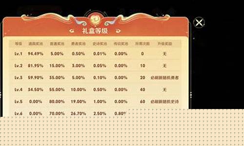灵宝最新金价回收公告今天_灵宝金价现在多少钱