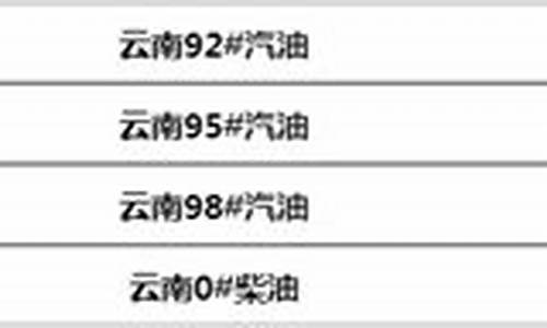 云南各地油价表格查询_云南各地油价表格查询最新