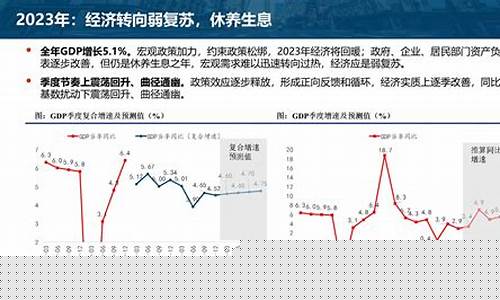 中信银行积存金利息怎么算_中信积存金价格走势