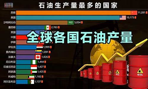 世界各国国家油价排名_世界各国油价排名表