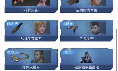 深渊票最贵的时候_深渊金价为啥便宜了