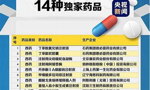 药品得巴金价格多少_得巴金怎么吃