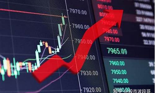 股票黑金价格多少合适_黑金涨停指标