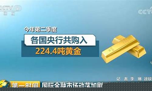 1566美元金价_1615美金