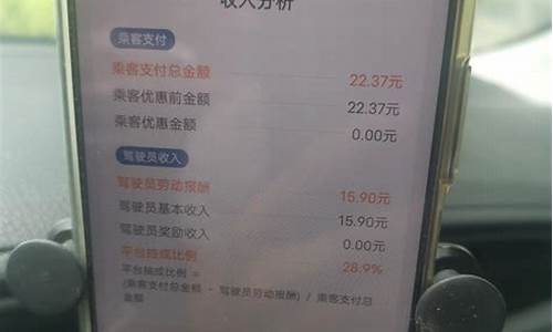 滴滴油价是什么意思_滴滴真实油价多少