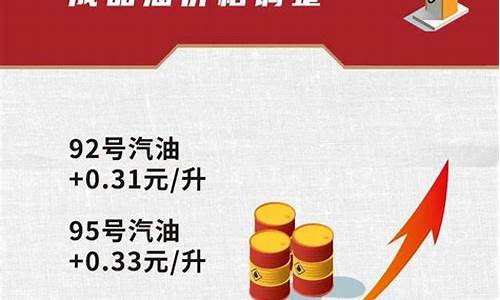 花都加油站油价_花都哪家油价再低