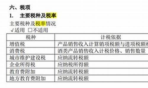 税金差额怎么做分录_税金价差金额是多少