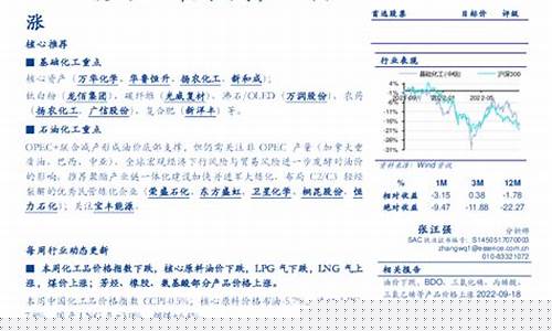 安信化学_安信化工油价最新