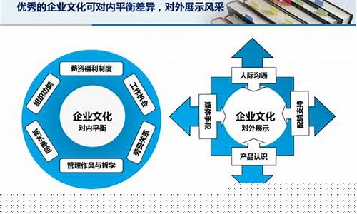 英国资金价值评估指南是什么_英国资金价值评估指南