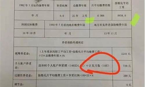 金价格工价如何计算_金的工价费如何算进总数