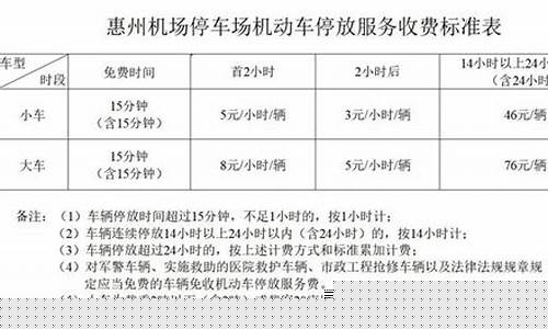 惠州停车场收费系统_惠州货车停车场加油价格
