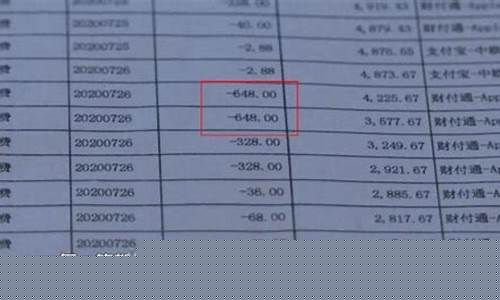 怎么查银行当天金价查询_怎么查银行当天金价