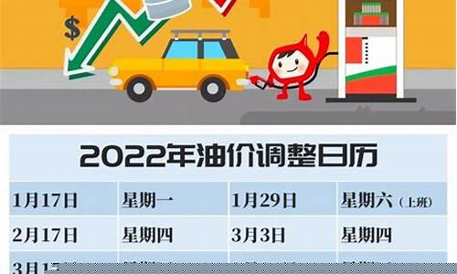 桂林油价调整时间_桂林今天的油价是多少