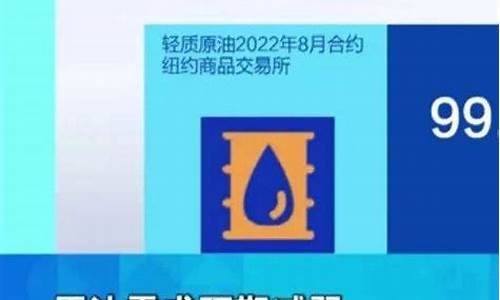 预测油价下一轮调整窗口_预测油价破100美元