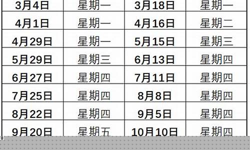新泰市汽油多少钱一升_2024年新泰油价