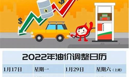 近期油价调整时间是多少钱_近期油价调整时间是多少