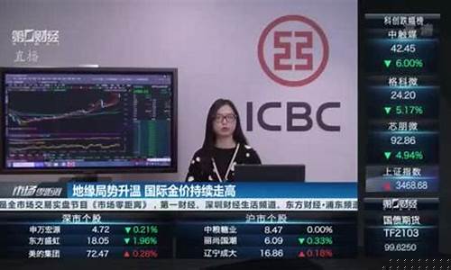 工行国际金价走高_中国工行黄金即时价