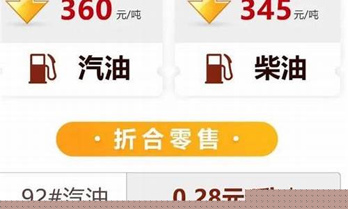 辽宁台油价节目预告_辽宁油价调整