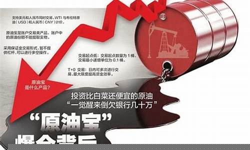 原油价格为负数_原油价格为负可以委托吗